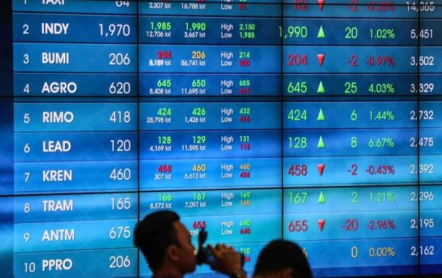 Ancaman MSCI dan Gejolak IHSG, Waspada Permainan Modal Asing